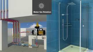 Pressure Booster Pump Tech Pumps screenshot 5