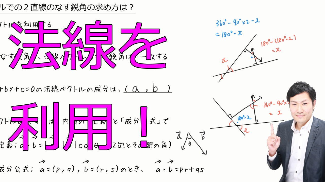 【基本】ベクトルと2直線のなす鋭角(数Ｂ平面ベクトル5-05)