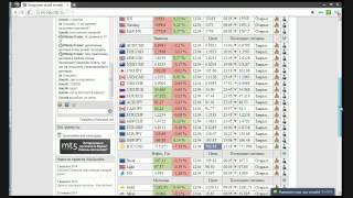 WixiLive! (12:00/07.02) Обсуждение открытия рынков Европы. WixiLive! (12:00/07.02) Обсуждение открытия рынков Европы.