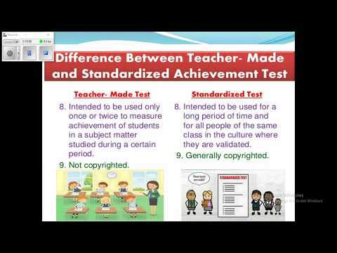 वीडियो: शिक्षक निर्मित परीक्षण और मानकीकृत परीक्षण में क्या अंतर है?