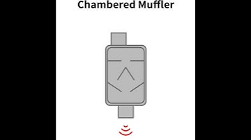 Which muffler do you prefer?