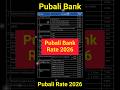 Pubali Bank 2026 All Scheme Update