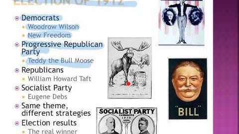 Progressivism Slide 10 Election of 1912