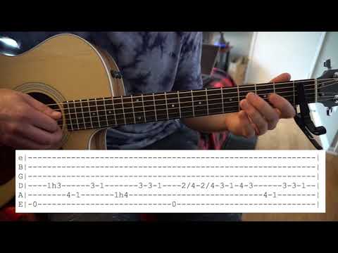 Hozier // NFWMB // Easy Guitar Lesson (W/Tab!) // Part 1