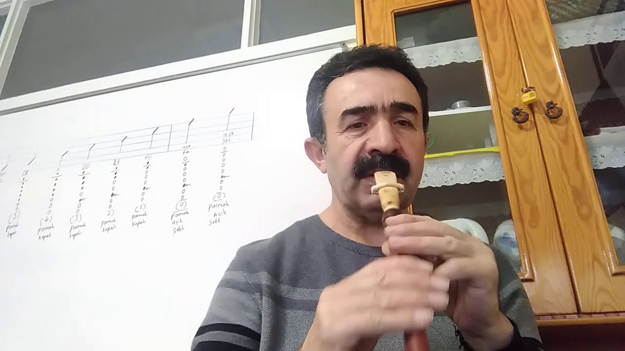 MEY VE ZURNA İÇİN NEFES ALMA TEKNİKLERİ