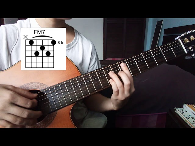 Escapism – Steven Universe | Tutorial guitarra (acordes + tablatura) class=