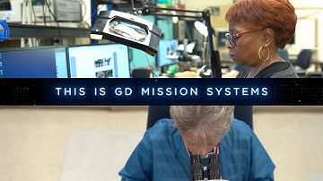 Platforms & Missions: Smarter & Secured | General Dynamics Mission Systems
