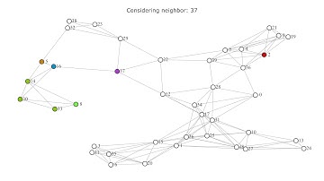A-star search algorithm demo