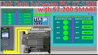 How to link data between PLC S7-1500 with PLC S7-200 Smart part2 (Boolean)