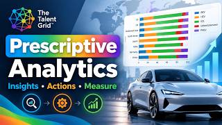 Prescriptive Analytics | From Insights to Recommendations | Automotive Consumer Analytics