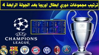 ترتيب مجموعات دوري ابطال اوروبا بعد الجولة 4 🔥 ترتيب دوري الأبطال 2023-2024 بعد الجولة 4