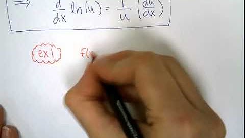 5 1B Natural Log Derivatives