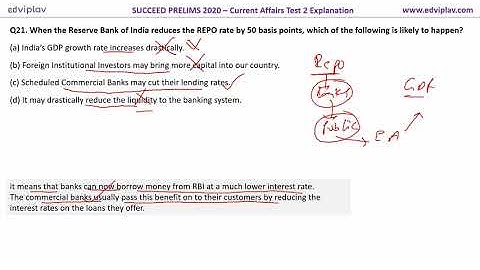 Prudential Framework for Resolution of Stressed Assets | Repo Rate | Current Affairs | Prelims 2020