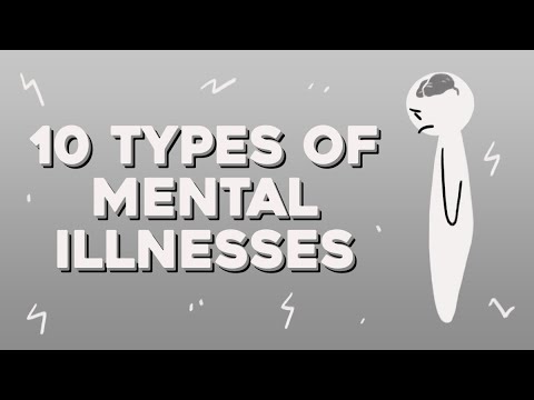 Video: The Most Common Mental Disorders