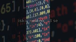 Java Number Data Type के Examples #codingtutorial #javaexperts #javaprogramming