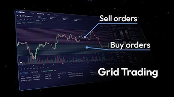 Відеопрезентація для лістінгової компанії | Video presentation |DeGate| Студия Анимации 7030.studio