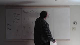 Lecture 09.1 - Recursion and Pascal's Triangle