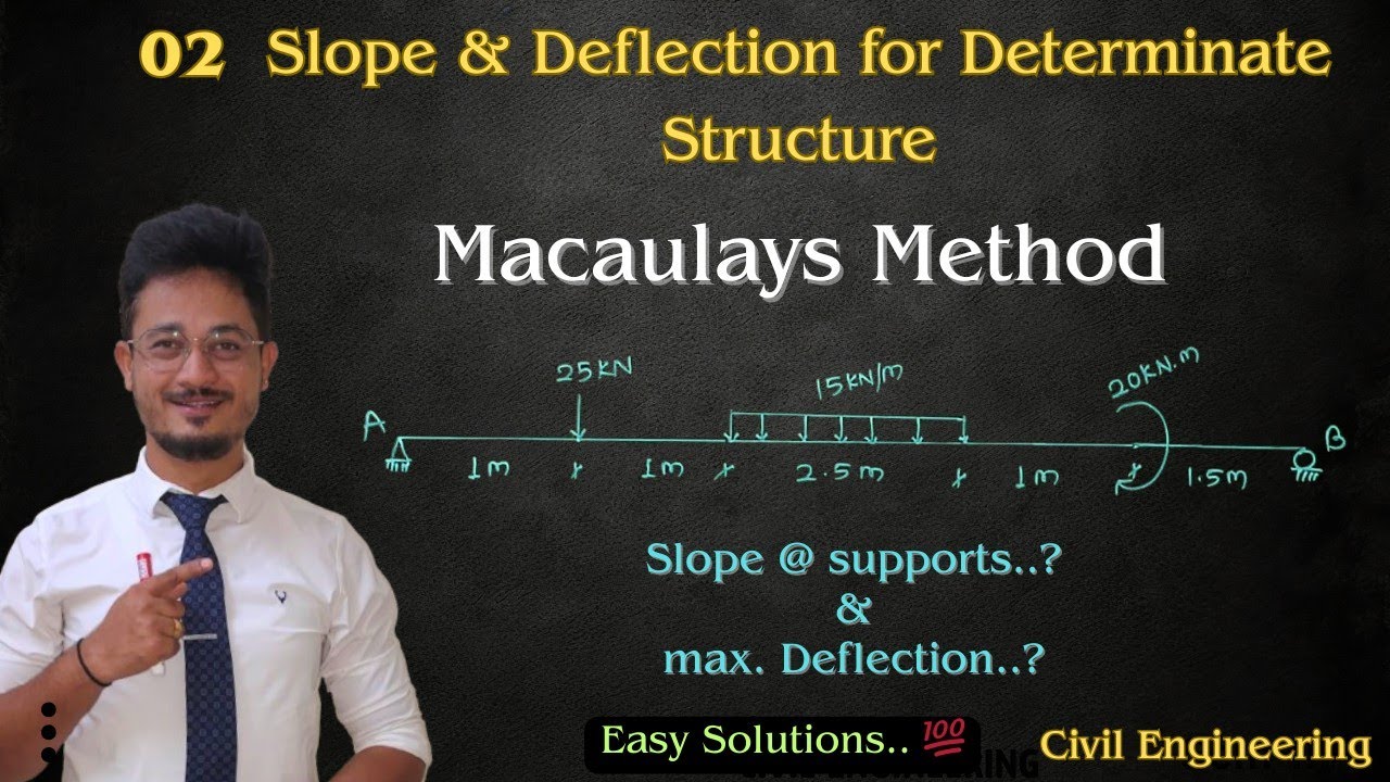 02* Macaulay's method | Slope & Deflection | Structural Analysis ...