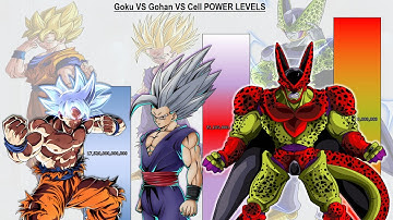 Goku VS Gohan VS Cell POWER LEVELS All Forms - DBZ / DB Online / DBS / SDBH