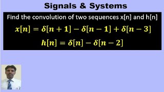 Convolution between two finite sequences.