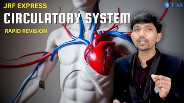 Complete Circulatory System - Animal Physiology | JRF Express | CSIR NET DEC 2025 | L08 | IFAS