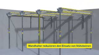 Safeflex - System. Stabilisierungsmaßnahmen. Animations. [De]