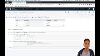 Applied Crossvalidation and Hyperparameter-Tuning using Apache SparkML and Gradient Boosted Trees