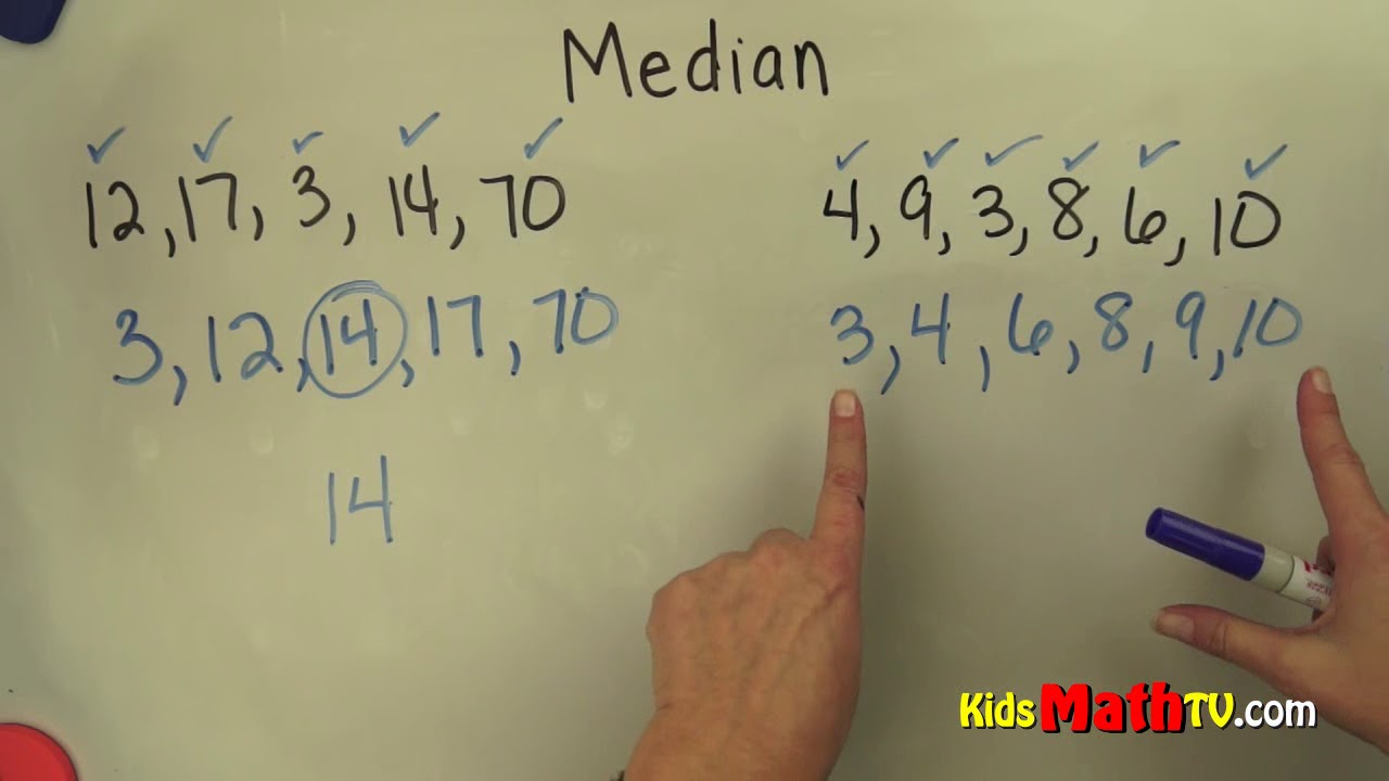 Video on how to find the median in a data set, 20th, 20th, 20th, 20th grades