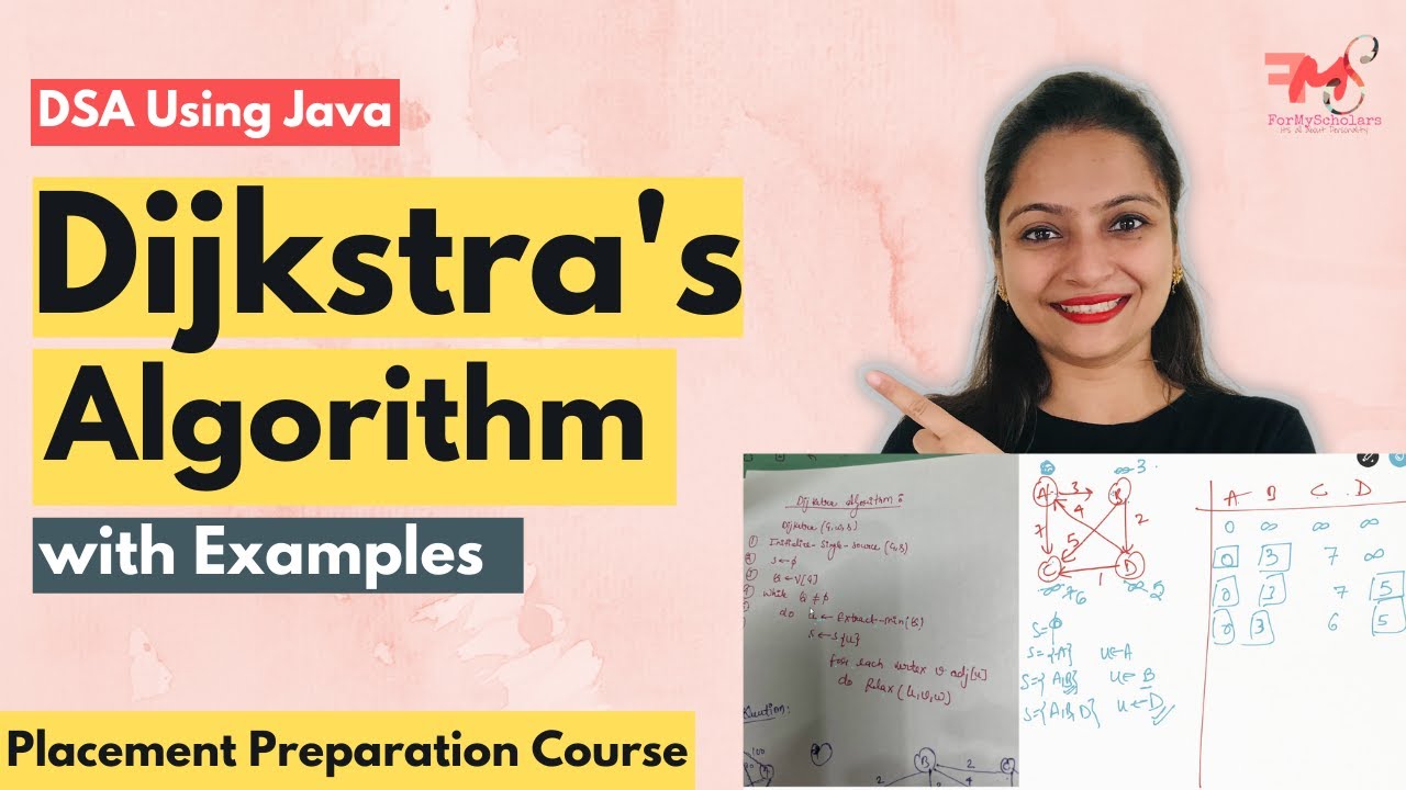 Dijkstra Algorithm with Examples | Single Source Shortest Path - Greedy ...
