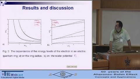 Investigation of the Electric Aharonov-Bohm Effect in a Quantum Ring