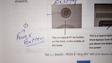 RS-CIT Computer System Lesson 2