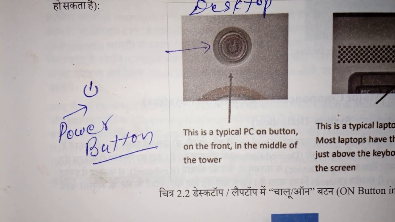RS-CIT Computer System Lesson 2 - YouTube