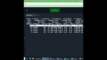 top Command in Linux Tamil #shorts