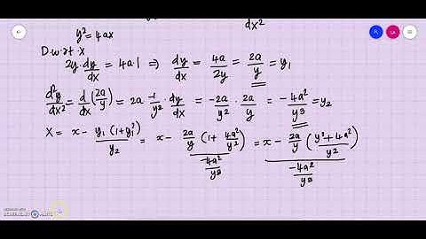 Calculus class 20 problems in center of curvature parabola