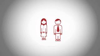 Sollicitatiegesprek? Stoom Je Klaar In 1 Minuut