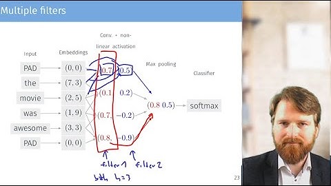 Deep Learning for NLP - Lecture 06
