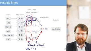 Deep Learning for NLP - Lecture 06