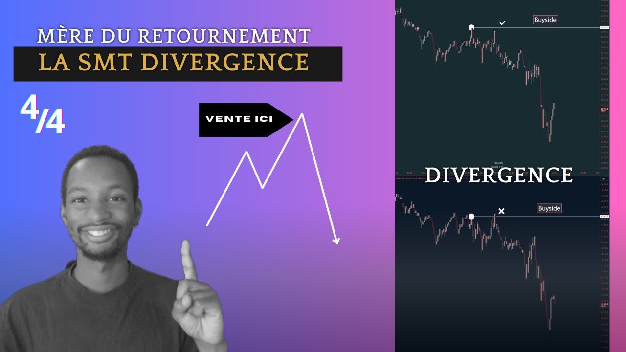 Setups et Psychologie : Comment Votre Esprit Influence Vos Décisions - Pt. 4