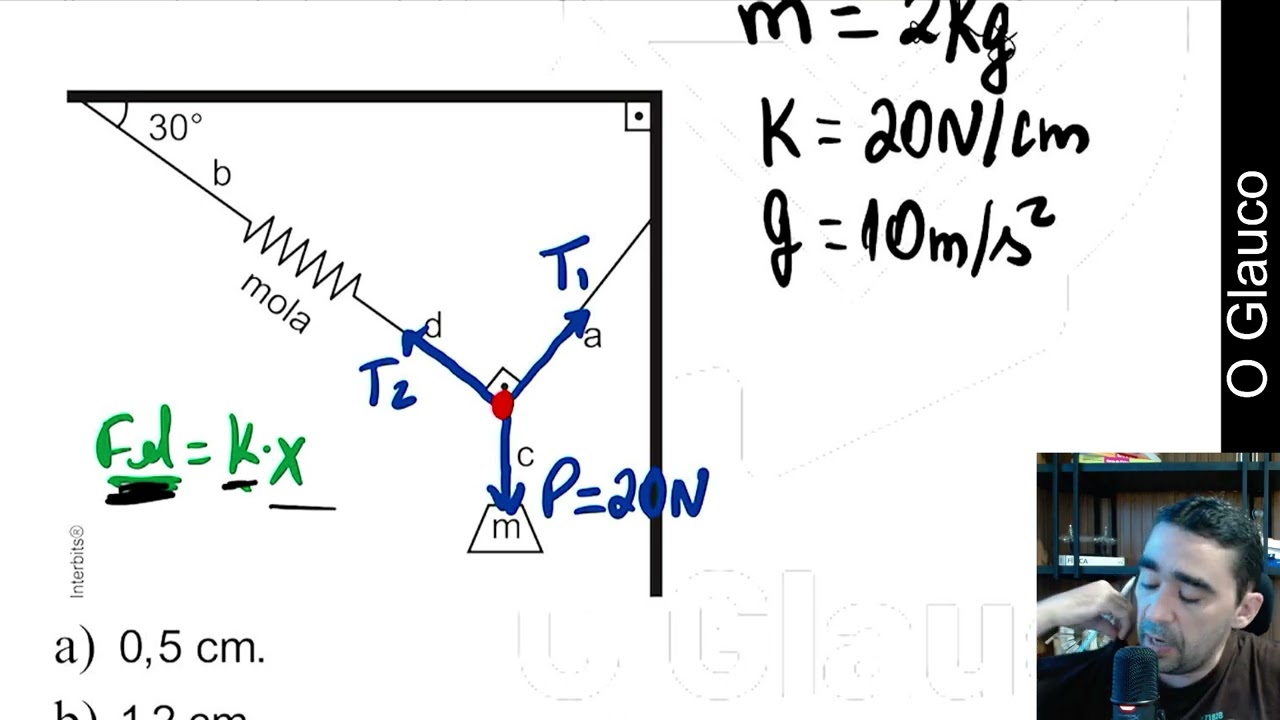 Uma mola de massa desprezível foi presa a uma estrutura por meio da corda “b”. Um corpo de massa “m”