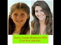 Swiss Family Robinson 1998 Cast Then and Now