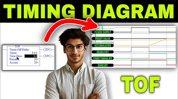 You Should Know TOF Timer