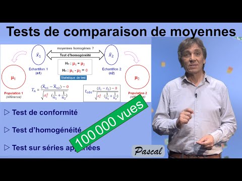 Vidéo: Revue Statistique 2: Échantillons Et Populations