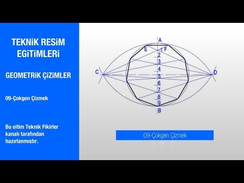 Video: Bir Daireye çokgen Nasıl Yazılır