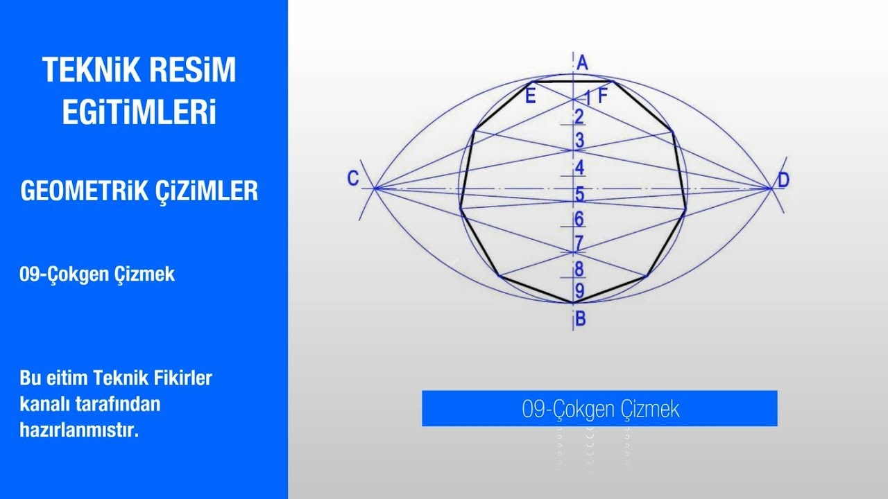 Daire Yardımı ile Çokgen Çizmek