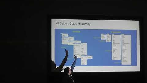 2018 NIWeek Quentin Alldredge Extensible And Modular UIs