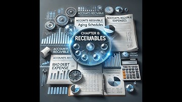 Chapter 8 Receivables Part 1
