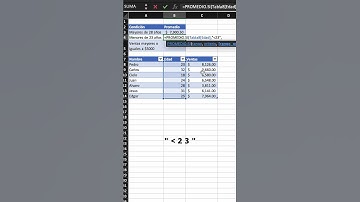 Obtener promedio de varias cantidades PROMEDIO SI
