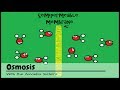The Science of Osmosis: Water Movement and Its Impact on Living Organisms