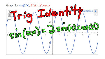 Trigonometric Identity: sin(2x) = 2sin(x)cos(x)