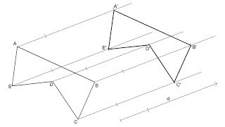 Translation of a figure along a vector
